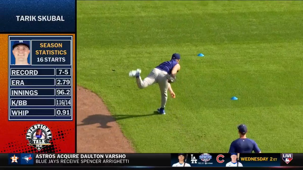 Tarik Skubal makes his Dodgers debut pitching at Wrigley Field for the first time 🍿 What are your expectations for his first start? Siera Santos | Kevin Millar | RyanDempster