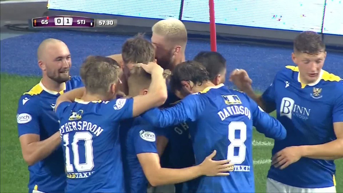 The point at which the things that team were doing moved into a different stratosphere of silly. Galatasaray 1-1 St. Johnstone, on this day, in 2021.