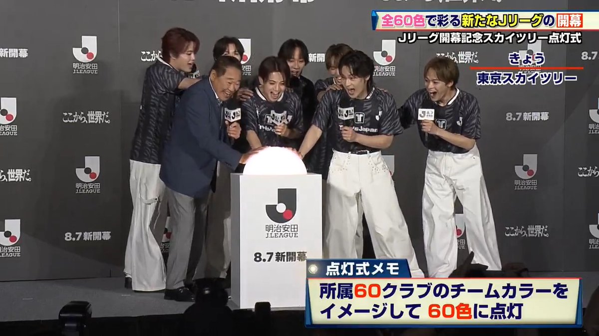 #サッカー ⚽️#Jリーグ 26-27 新シーズン開幕へ🎊 SPアンバサダーに Travis Japanが就任👏