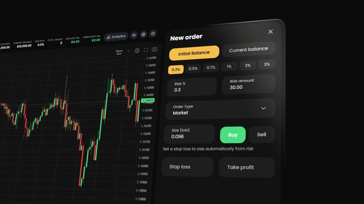 🚨 THIS IS FREE AND IT SHOULDN’T BE 🚨 Other platforms charge YOU just to backtest. GFT is giving it away. To everyone. For free. 🚨 INTRODUCING THE GFT BACKTEST SOFTWARE 🚨 📈 Real historical data 🗂️ Build sessions, tag strategies, track combined performance 🖥️ Full TradingView charts + full drawing toolbar ⏯️ Playback controls: pause, step, speed up to 10x ✅ Real order execution: market/limit/risk-based sizing 📊 Full “My Stats” breakdown of your backtests Build your edge for Free No paywall. No premium tier. No catch. Go run your first backtest 🚀