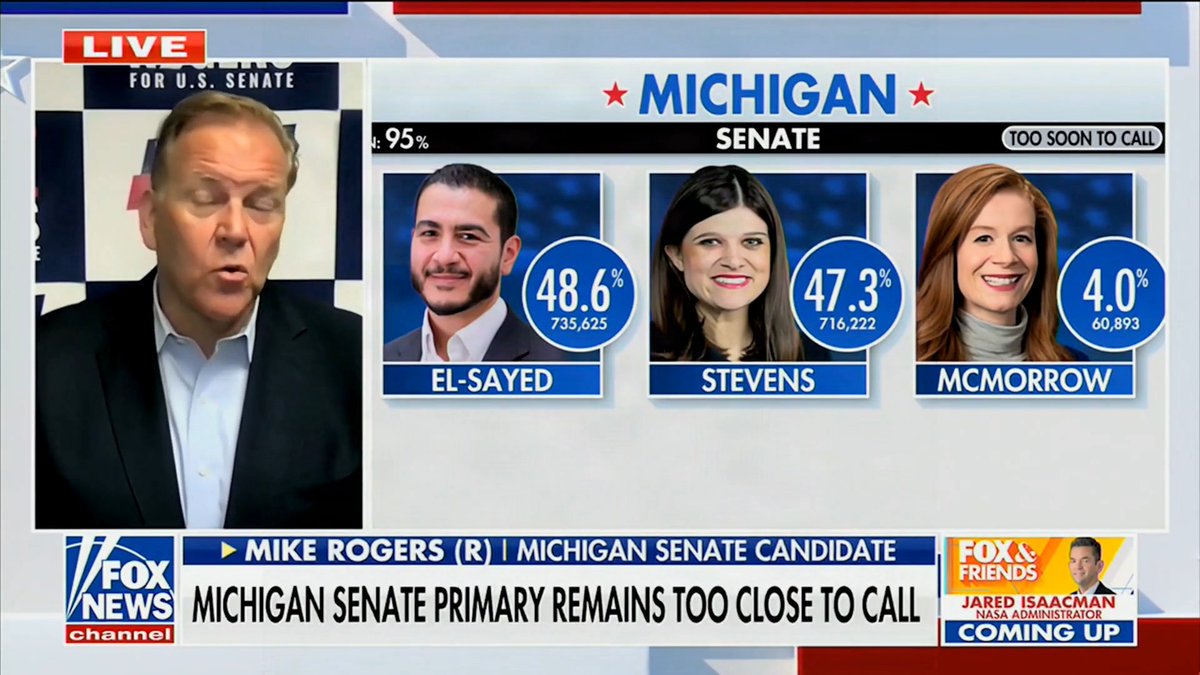 .Mike Rogers calls out the anti-American extremism taking over the Democrat party: “I have never seen someone so radical, so extreme get nominated by a political party… the Democrat party is lost to this hardcore Socialist attitude… ”