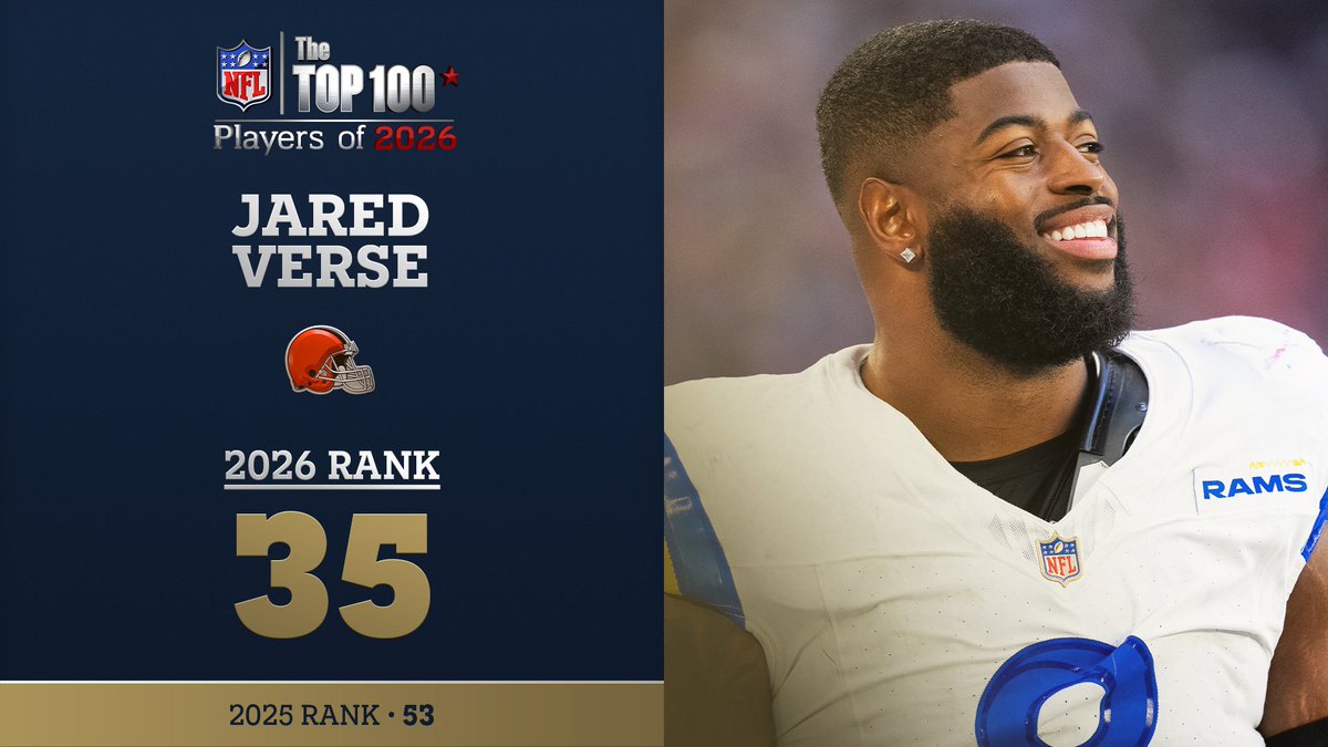 No. 35 on the NFL Top 100 Players of 2026… Cleveland Browns DE Jared Verse! NFL Films