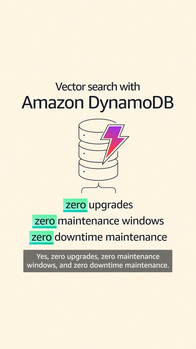 Most vector search slows down as you scale from millions to billions to trillions of vectors - latency creeps up. Native vector search in Amazon DynamoDB is different: single-digit ms latency with 99%+ recall, at any scale. Now GA.