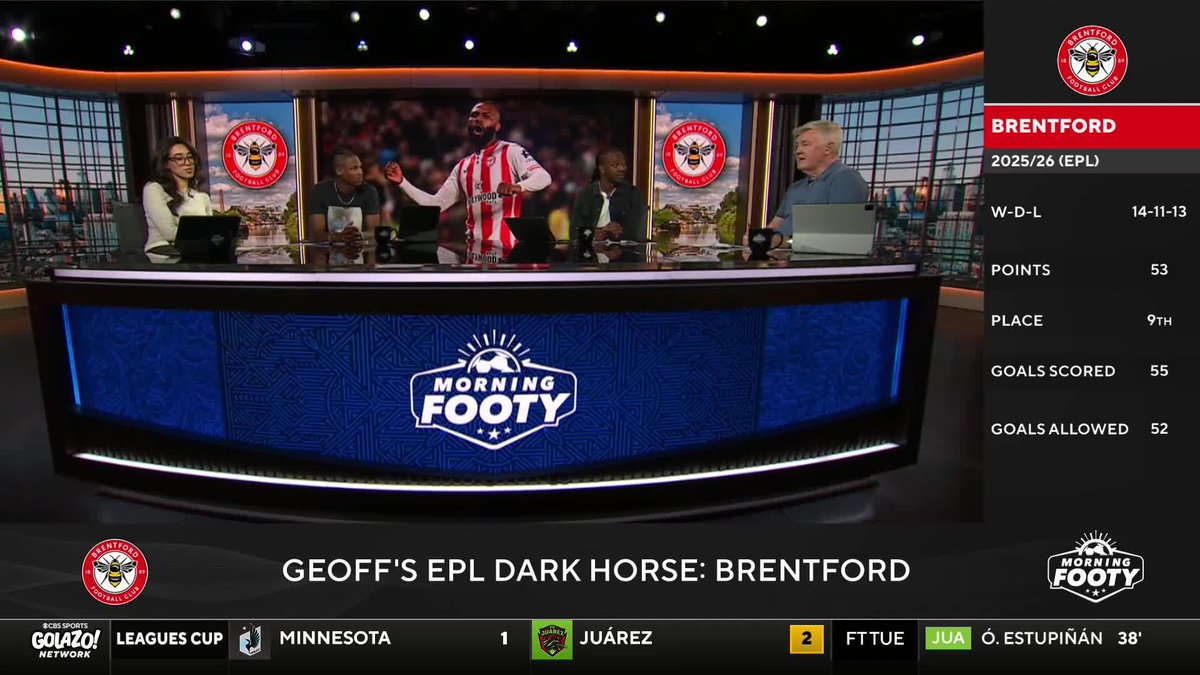 Which teams will surprise everyone this season? @Oeste, Michael Lahoud and Geoff Shreeves pick their Serie A, La Liga and Premier League DARK HORSES for the upcoming campaign 🐴