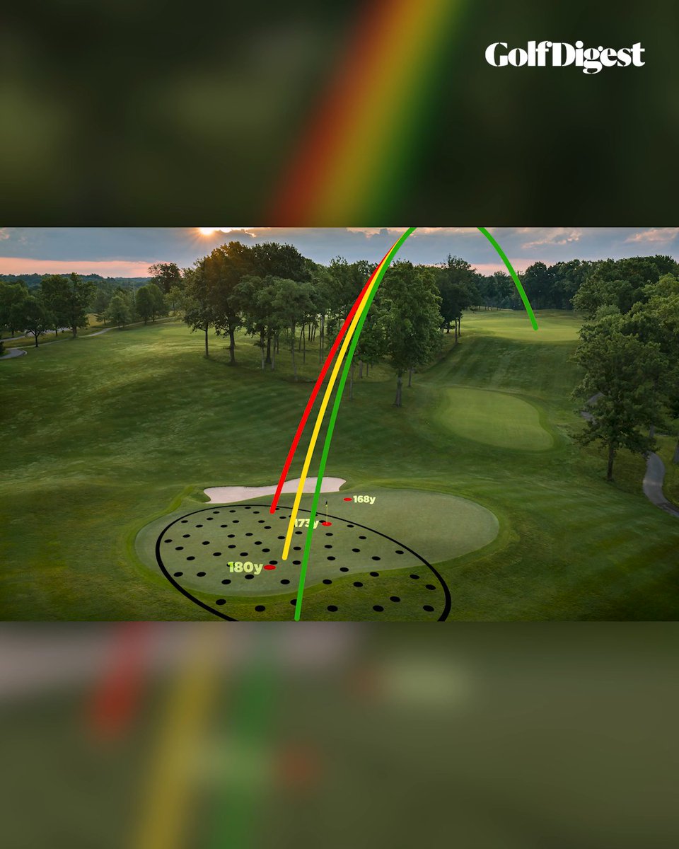 Pros use this method to manage their dispersion patterns. And you can, too. 💯