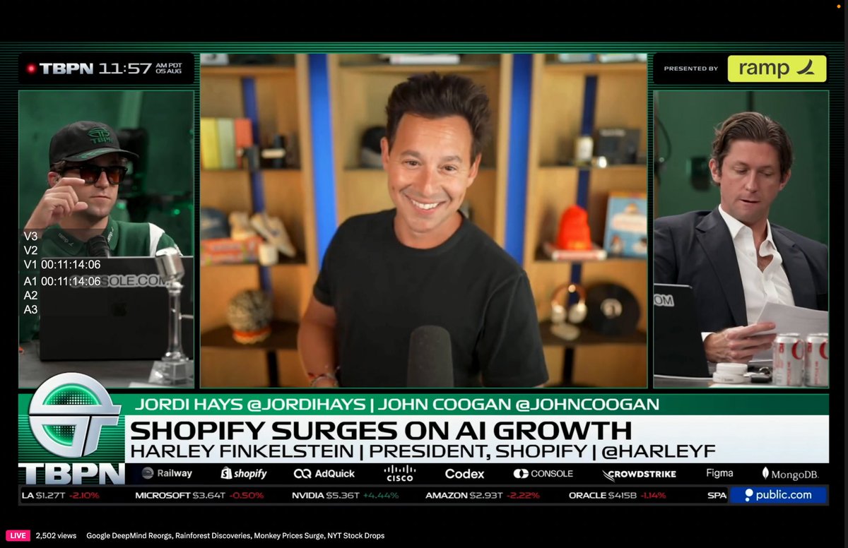 "AI is a victim of Shopify" Always a good time with Jordi Hays and John Coogan on TBPN