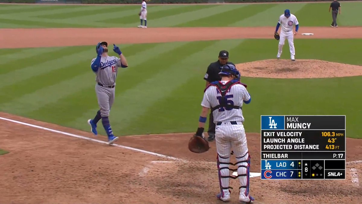 Max and Shohei rake!