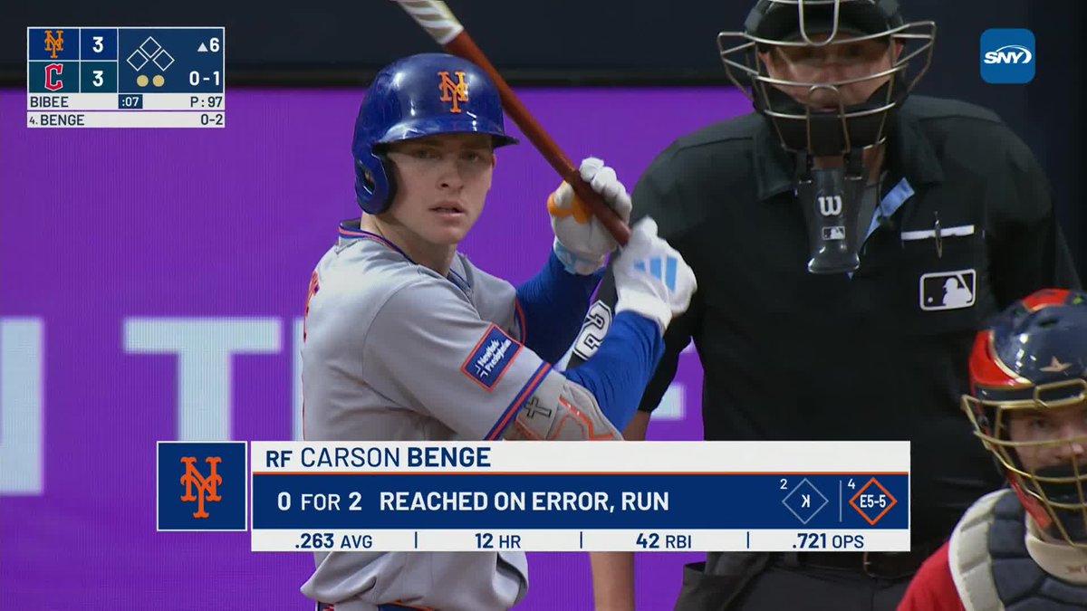 Is a 20/20 rookie season in play for Carson Benge ??
