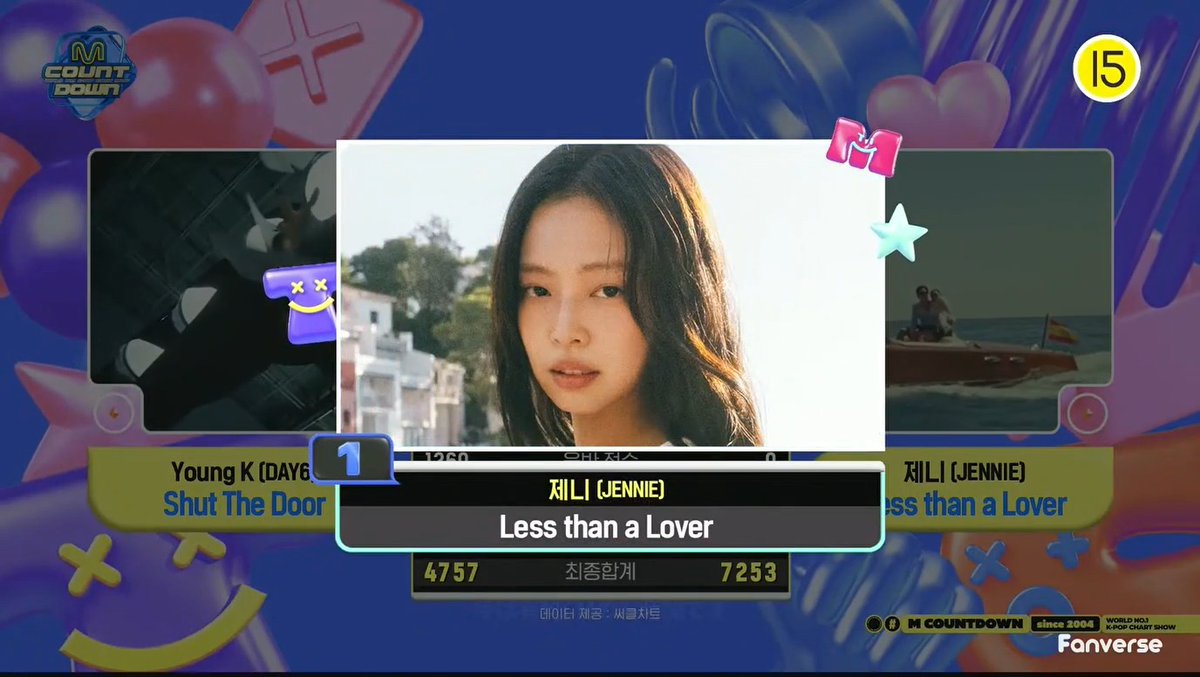 🏆 JENNIE’s “Less than a Lover” takes back-to-back 1st place wins on M Countdown — claiming the Double Crown! Huge congrats to JENNIE and Blink! You did it again! 🔥🥳 #LessThanALover2ndWin #JENNIE12thWin #JENNIE #제니 #BLACKPINK (260806)