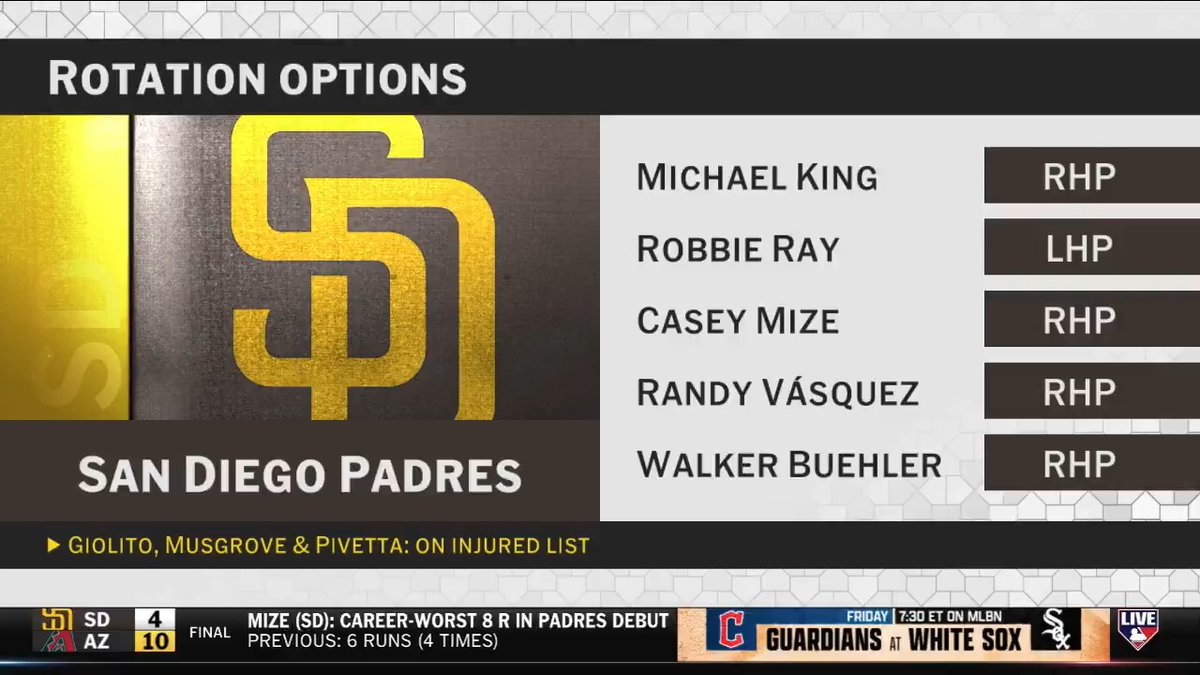 The Cubs, Padres and Brewers all bolstered their pitching staffs in a major way at the Trade Deadline! Jon Heyman dives in on the impact of these acquisitions for each contending NL ballclub.