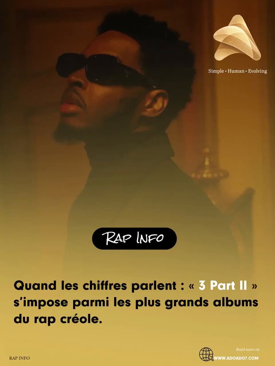 Près d’un an après sa sortie, “3 Part II” continue d’impressionner par ses performances. En cumulant les clips officiels, les morceaux de l’album, les sessions LIVE sur YouTube et les écoutes sur Spotify, le projet dépasse désormais 22 millions de consommations. Au total, l’album affiche plus de 20 millions de vues sur YouTube et plus de 2,6 millions de streams sur Spotify. Plusieurs titres ont dépassé le million de vues, dont « Picasso » (4,4 M), « Tout va bien » (2,6 M), « Okay » (2,6 M), « Goatesque » (2 M), « Sans Condition » (1,6 M), « Comme d’habitude » (1,5 M), « À méditer » (1,1 M) et « Ap gen on lòt dat » (1,6 M). Les versions LIVE totalisent également plus de 1,7 million de vues, témoignant de l’engouement durable du public. Avec de tels résultats sur plusieurs plateformes, “3 Part II” s’impose aujourd’hui comme l’un des albums les plus performants de l’histoire du rap créole, aussi bien en nombre de vues qu’en volume global de consommation. 🔗