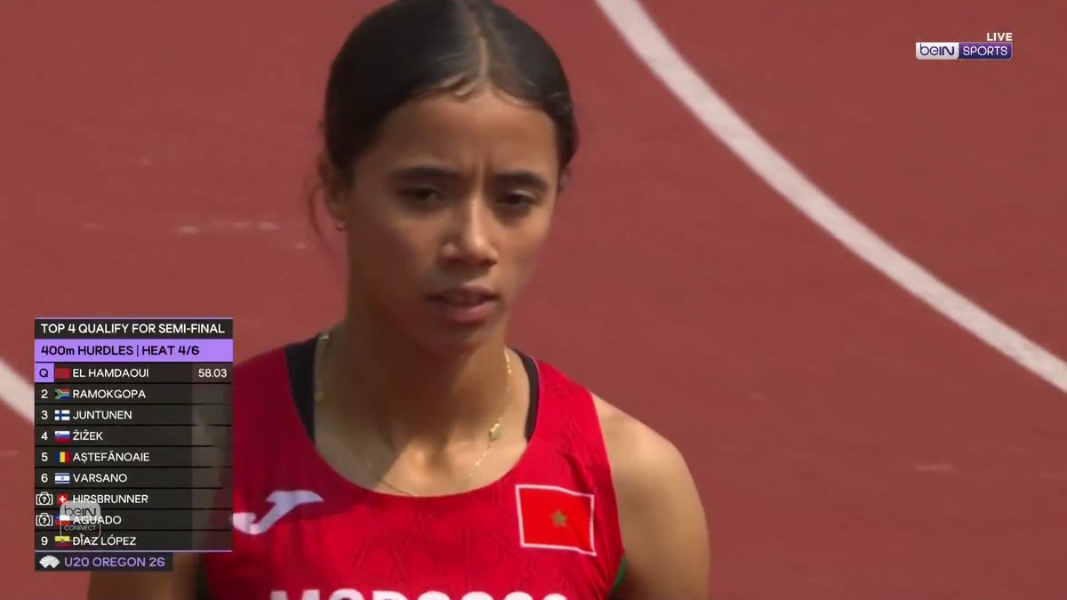 🇲🇦🏃♀️✨ تأهلت المغربية رانيا الحمداوي إلى الدور نصف النهائي لسباق 400 متر حواجز للشابات ضمن بطولة العالم لألعاب القوى للشباب