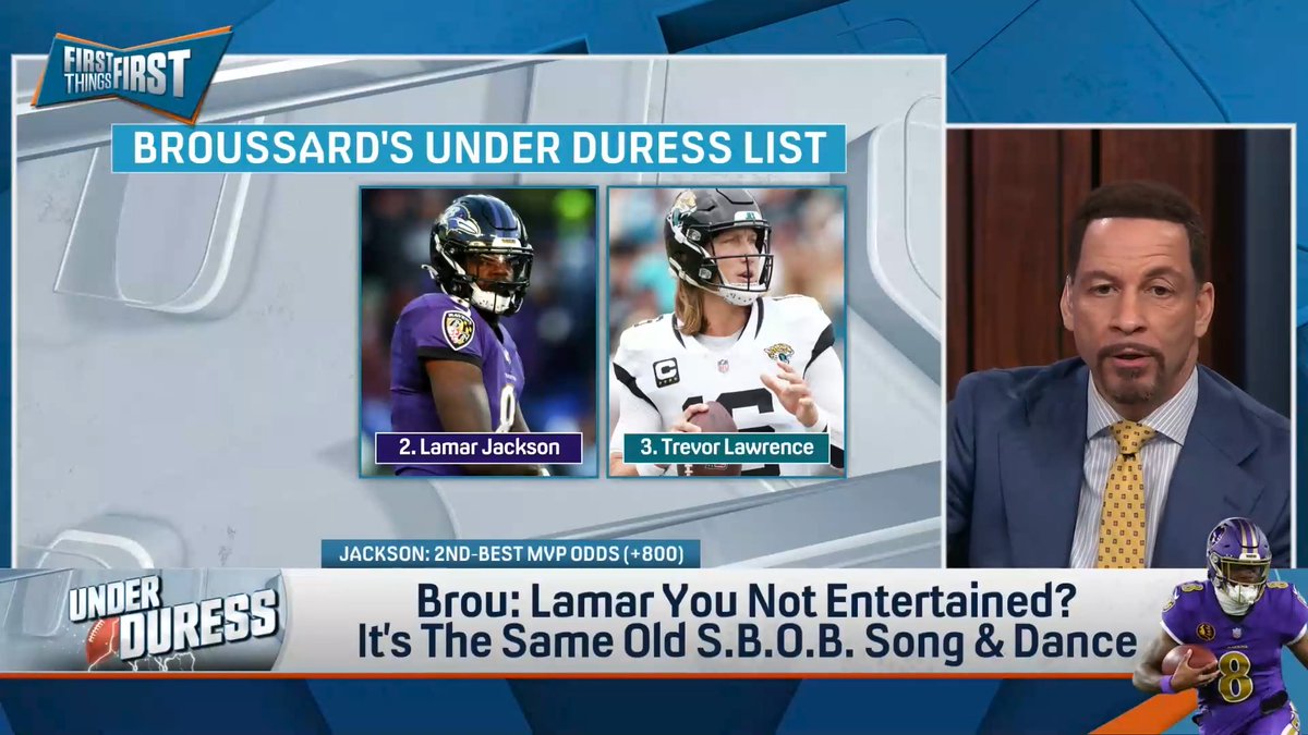 “You just came off of leading Jacksonville to 13 wins. You just finished 5th in MVP voting… and yet… they ranked you as the 16th-best QB in the league… Go out and prove that you’re the man!" Chris Broussard breaks down why Trevor Lawrence is under duress 👀