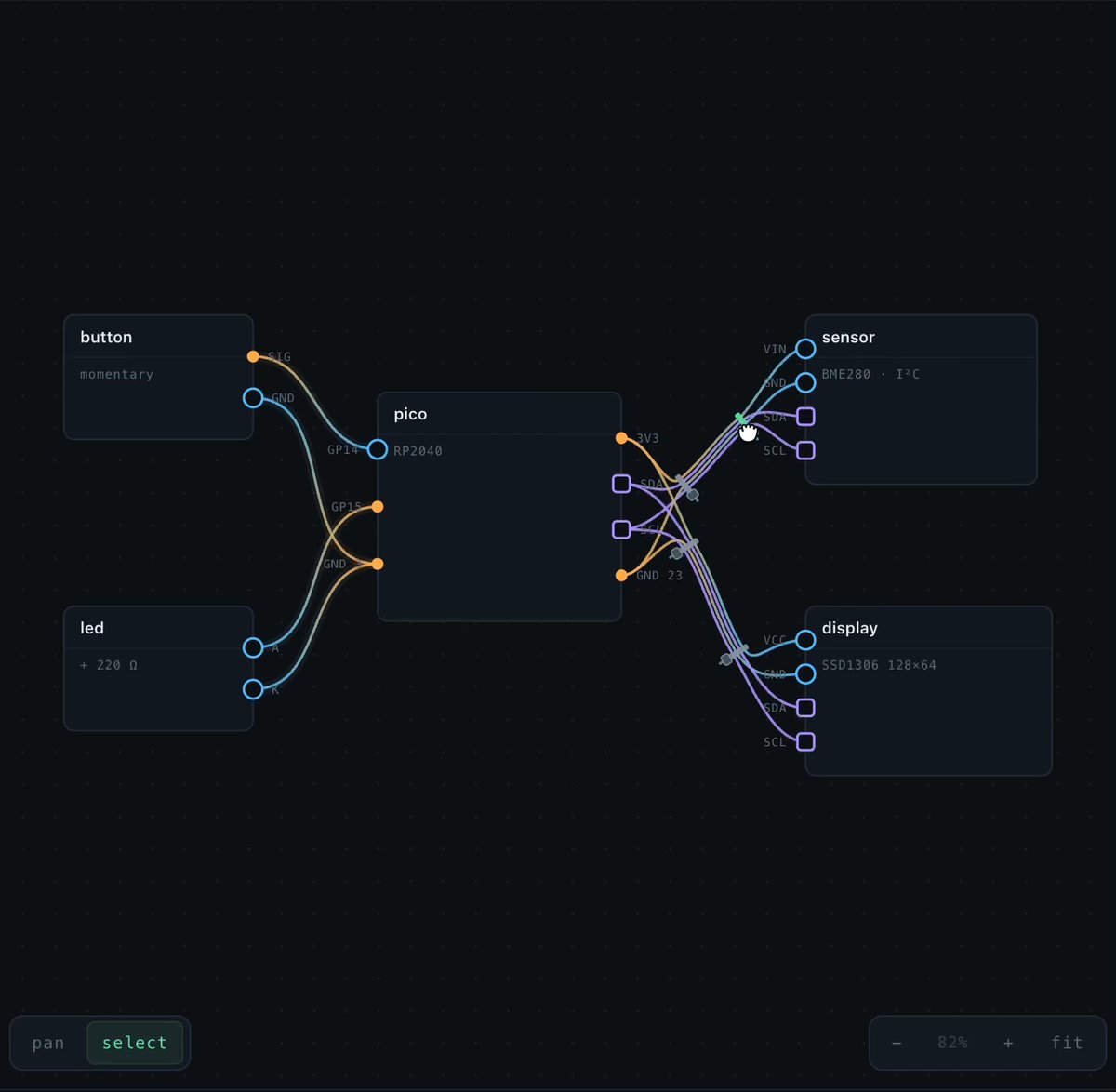 Don't let your node UIs become spaghetti, embrace cable management