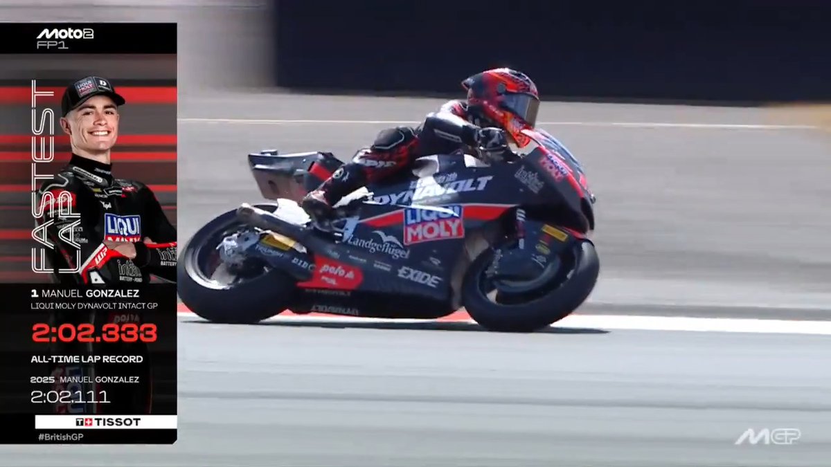Simply unmatched on Friday morning 😎 Manuel Gonzalez Simon #BritishGP 🇬🇧