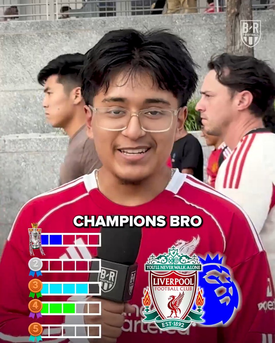 Where do Liverpool fans think they'll finish this season? 🔴