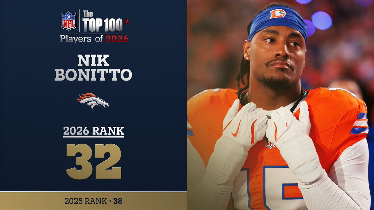 No. 32 on the NFL Top 100 Players of 2026… Denver Broncos LB Nik Bonitto! NFL Films