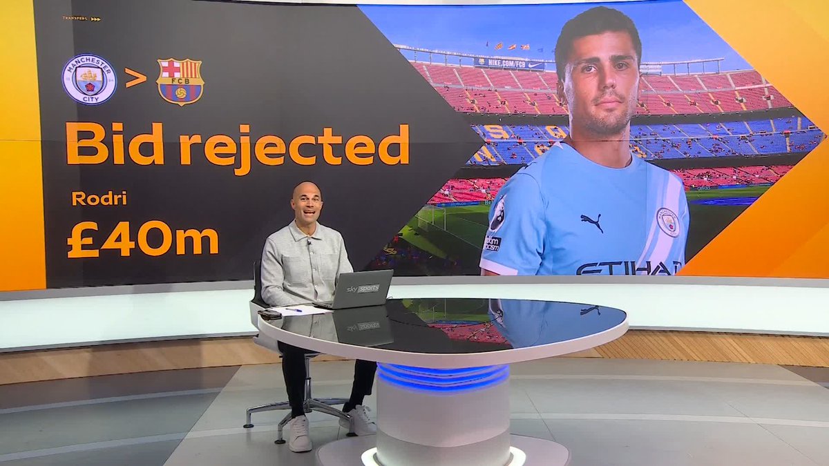 Barcelona are planning a second bid for Spain midfielder Rodri after their first offer of around £40m was rejected by Manchester City 🚨