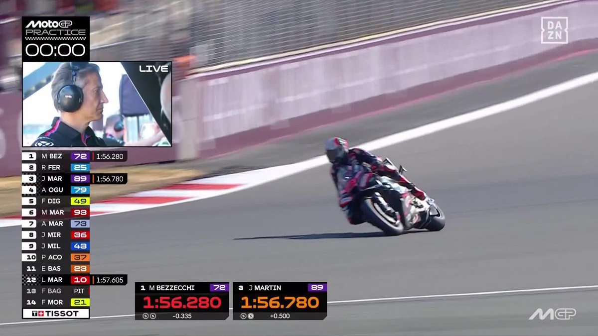 ¿¡TOCADO DE QUÉ!? 🤯 El brutal récord que se ha marcado Marco Bezzecchi en Silverstone después de fracturarse la clavícula hace menos de un mes 🔥 #BritishGP 🇬🇧 #MotoGP 🏁