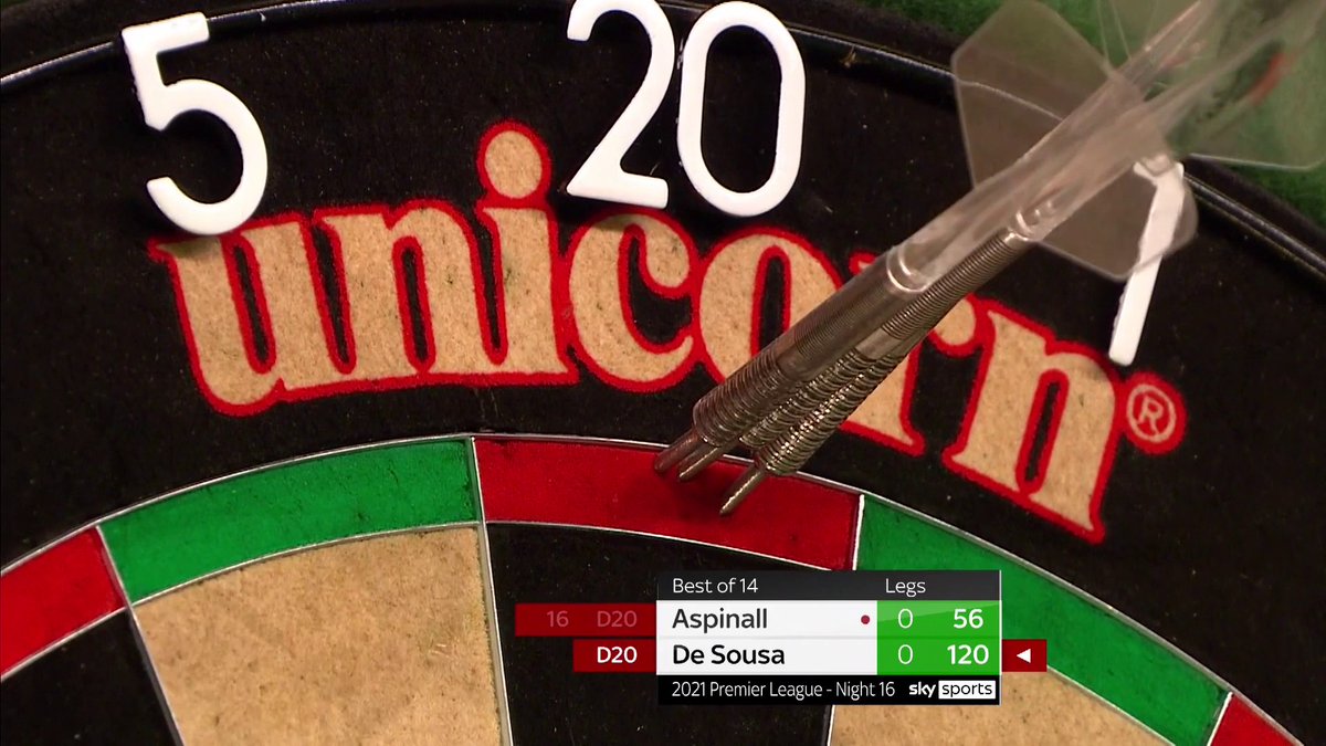 𝗧𝗢𝗣𝗦 …. 𝗧𝗢𝗣𝗦 ….. 𝗧𝗢𝗣𝗦 🎯🙌🔥😳 🇵🇹 Jose de Sousa’s INCREDIBLE 120 checkout going 3 x D20 ….. Causing WAYNE MARDLE to lose his voice 🎙️ 😂 Such a legendary moment 🤣🤣🤣