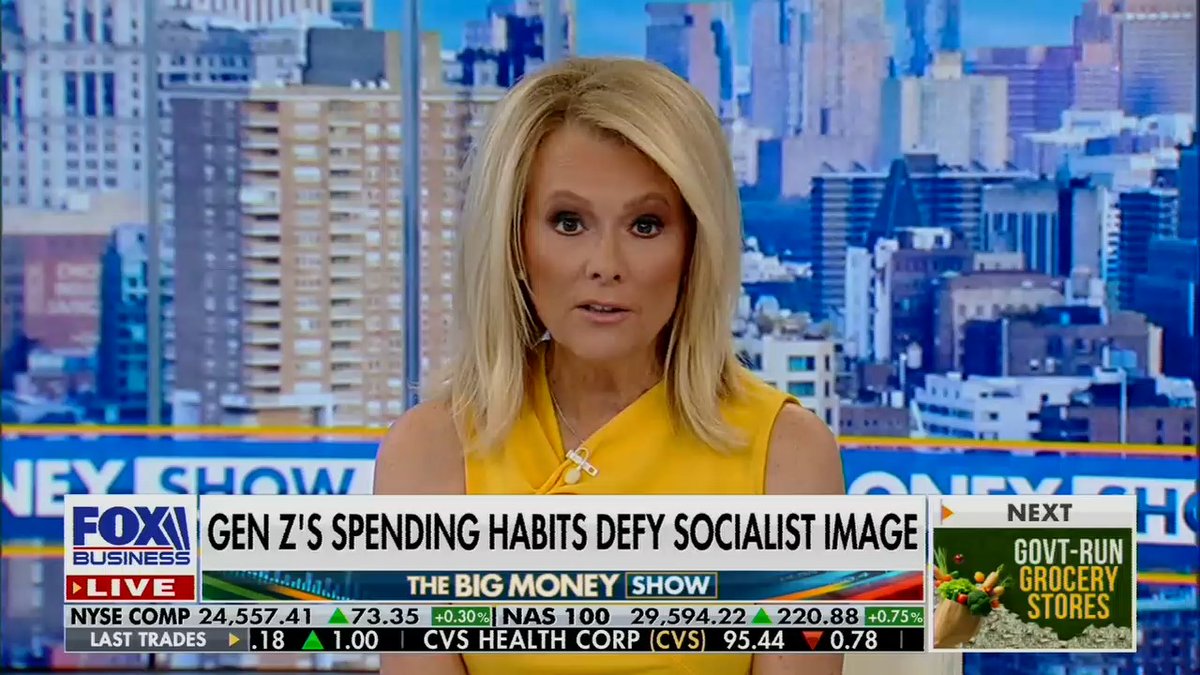 Fox host rages at Gen Z for buying "little treats"