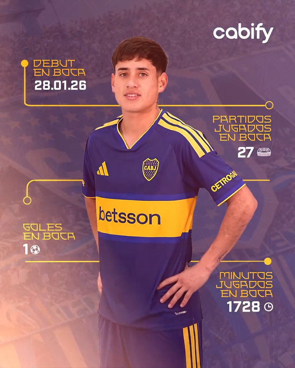 #ElCaminoABoca de Tomás Aranda de la mano de Cabify Argentina 🤩⚽️