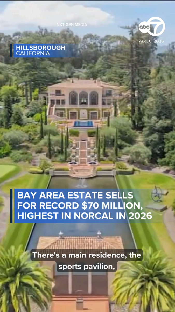 A 12,000-square-foot estate in Hillsborough has sold for $70 million, setting what the listing agent says is the highest home sale in Northern California in 2026 and the highest sale ever recorded in Hillsborough. More here:
