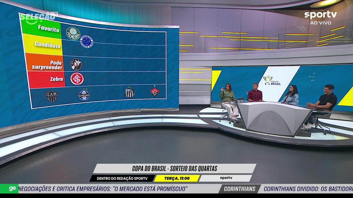 Quem é o favorito, quem pode surpreender e quem seria a zebra da Copa do Brasil? Os comentaristas do #SeleçãoSportv fazem a tierlist dos classificados! #copadobrasil #futebol #ge