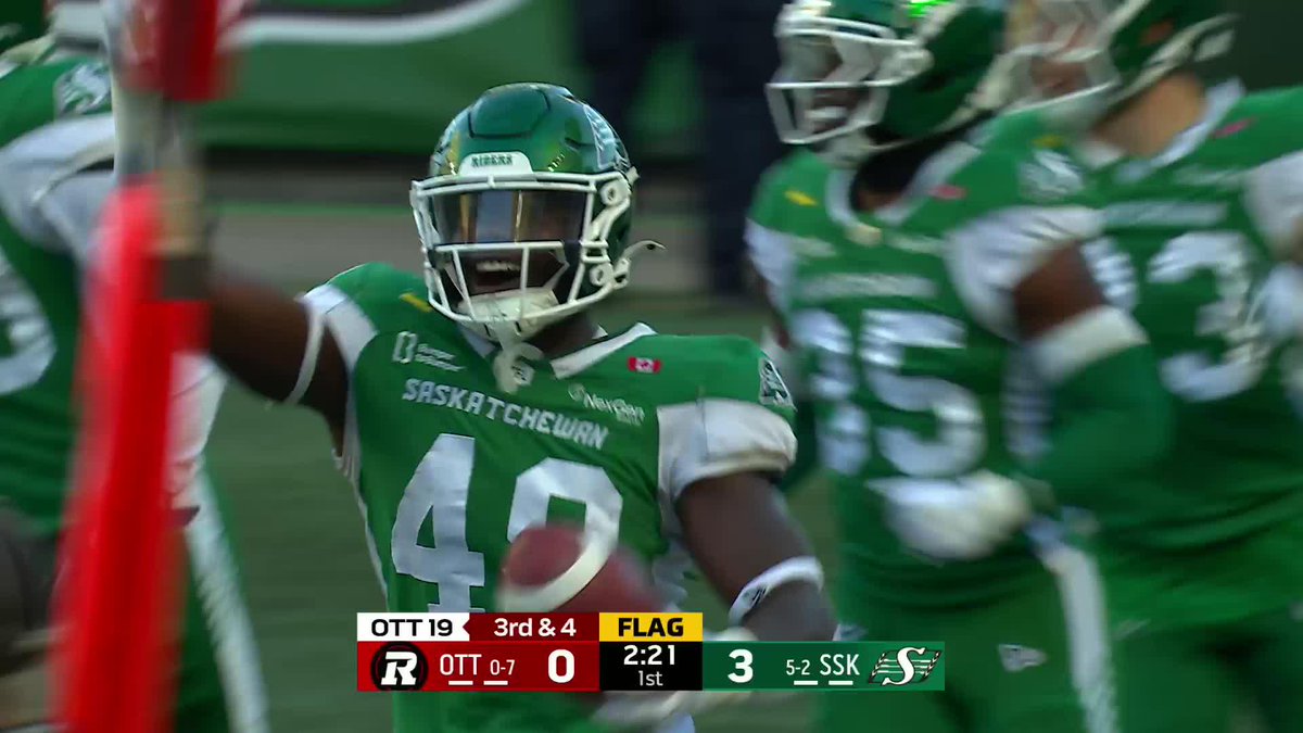 SPECIAL TEAMS TUDDY CALLED BACK! 😲 Did the refs make the right call here? #CFL