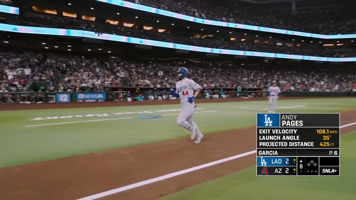 425 feet from Andy. 😳