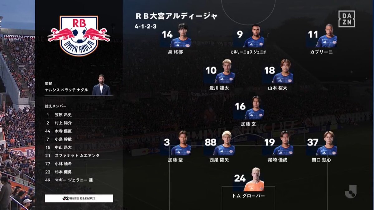 8/8・新潟戦 ハイライト #RB大宮アルディージャ #ardija