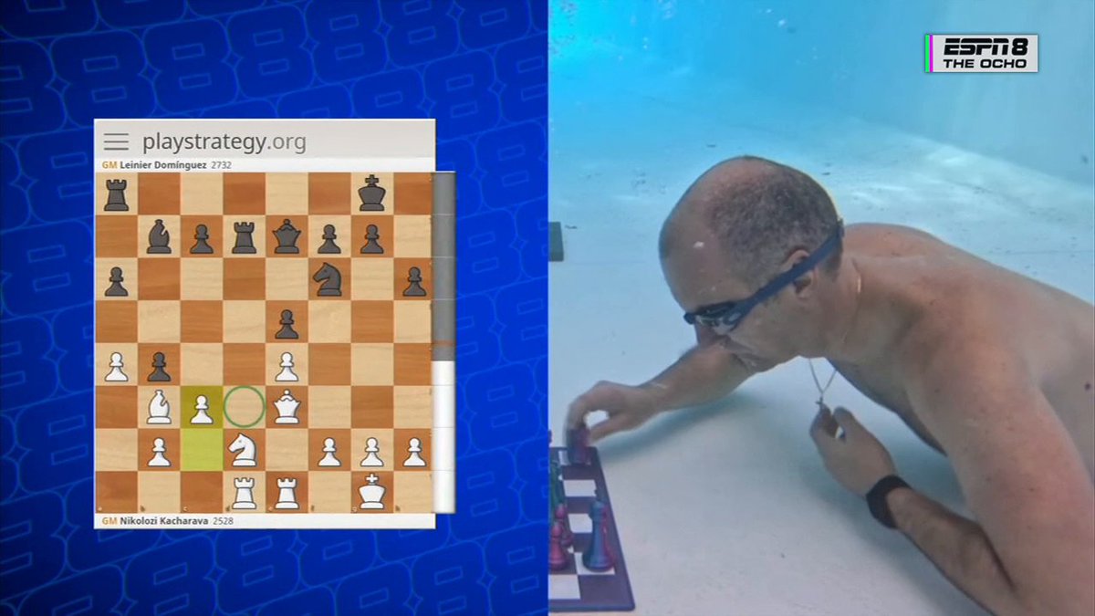 Ahora no me molesten, estoy mirando ESPN The Ocho ♟️