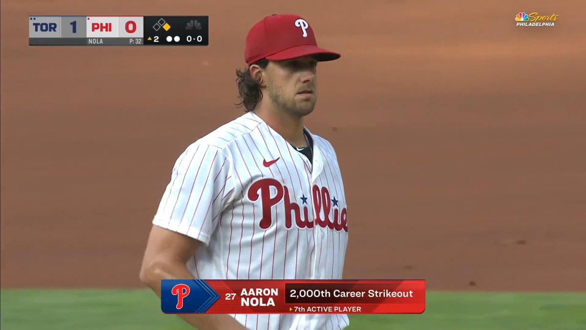 Aaron Nola hits 2,000 career Ks 👏