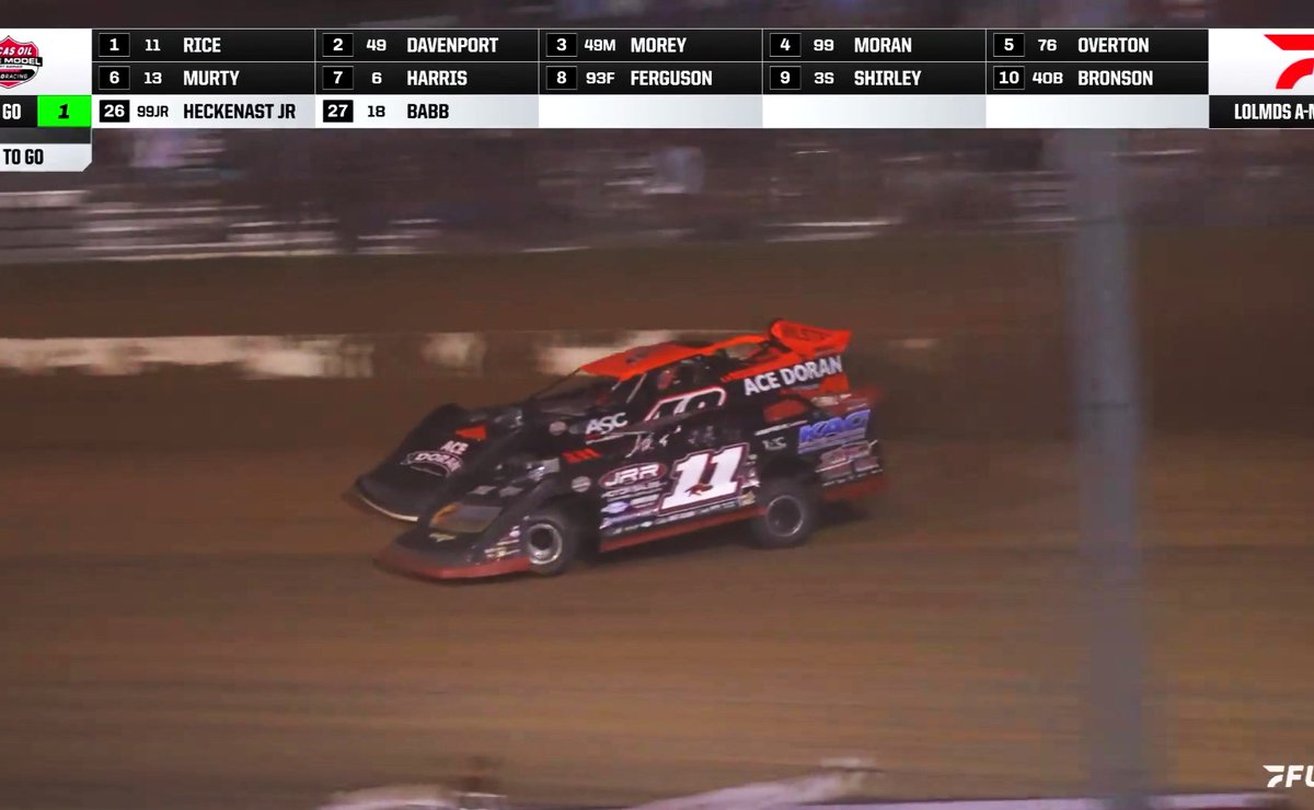 🏆 In one of the craziest races you will ever see, Josh Rice comes out on top as a North/South 100 WINNER!!! #LucasDirt