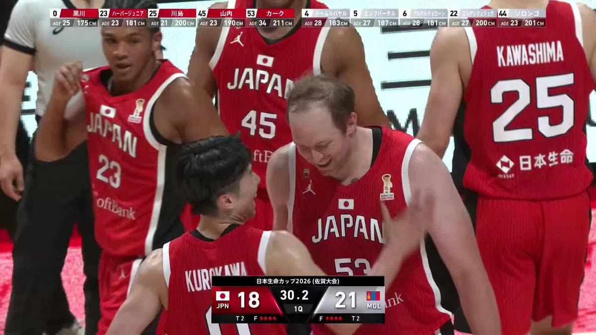 息ぴったりのコンビネーション🤝 #0 黒川 👉 #53 カークのバスケットカウント！ 黒川 虎徹 Alex Kirk 📺テレビ朝日系列（地上波・全国ネット）にて生放送 📡バスケットLIVE/TVer/ABEMAにて生配信 #日本生命カップ2026 #AkatsukiJapan #日本一丸