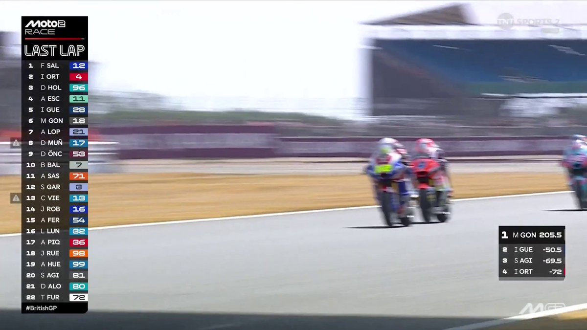 DISASTER FOR MANU GONZALEZ 🤯 #MotoGP | #Moto2 | #BritishGP | Live on TNT Sports and HBO Max