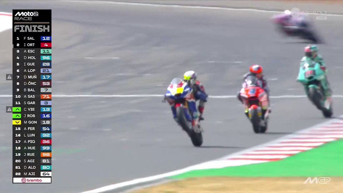 WHAT A RACE 🔥 Filip Salac gets his well-deserved first #Moto2 win 🏆 #MotoGP | #BritishGP | Live on TNT Sports and HBO Max