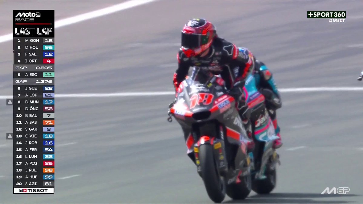 MANUEL GONZÁLEZ A CRU QUE LA COURSE ÉTAIT FINIE 😱😱 En tête du GP de Grande-Bretagne, le leader du championnat Moto2 a commencé à célébrer sa victoire… un tour trop tôt ! 😭 Il termine finalement 14e et perd de précieux points au championnat ! 😩🏁 #BritishGP | #Moto2