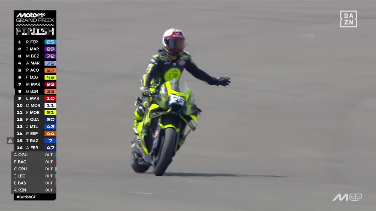 EL DรA QUE LUCรA LAS DOS ESTRELLAS DE ESPAรA EN SU CASCO ๐ EL DรA QUE ELIGIร HOMENAJEAR A LA SELECCIรN POR EL MUNDIAL ๐ช๐ธ ยกRaรบl Fernรกndez CONSIGUE SU SEGUNDA VICTORIA EN #MotoGP! ๐คฉ ยกLa primera de 2026... en la semana de su renovaciรณn! #BritishGP ๐ฌ๐ง #MotoGP ๐
