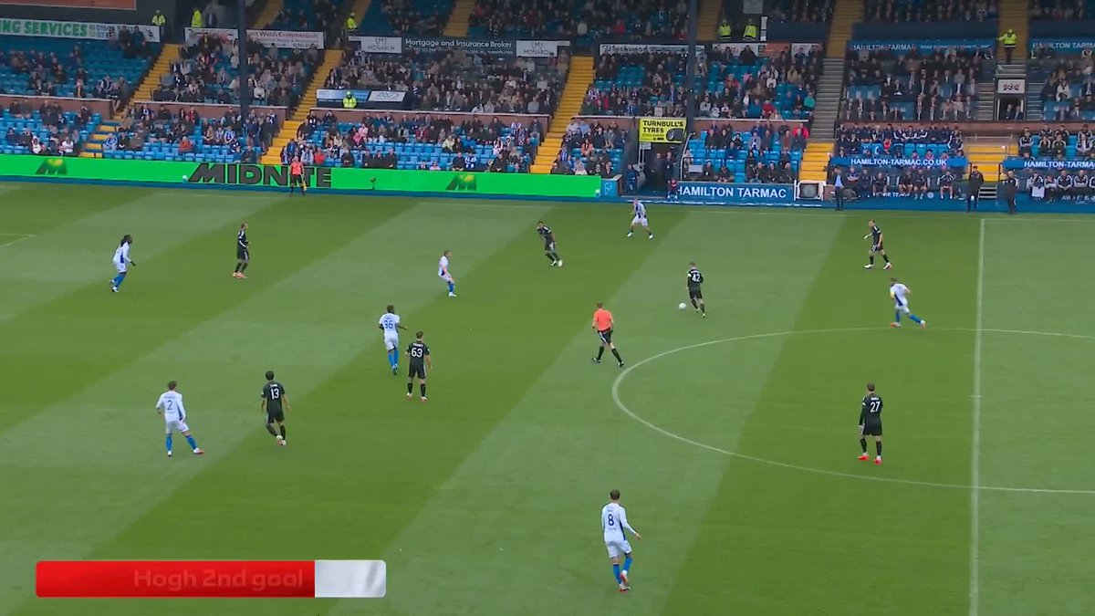 🤦♂️ "All over the place!" Kris Boyd slams Kilmarnock's defending against Celtic for Kasper Hogh's hat-trick 😬
