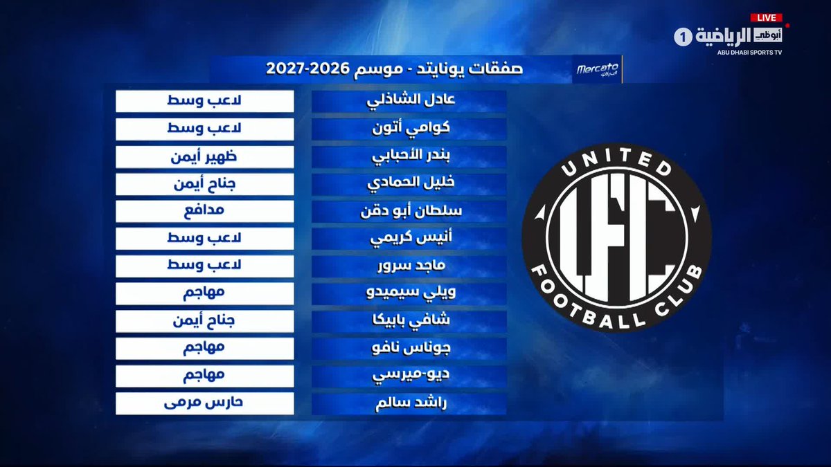 🟢⚽️ تعاقدات قوية وصفقات لافتة ليونايتد هذا الصيف.. فهل يملك الفريق كل المقومات للظهور بشكل قوي مع بيرلو؟ #الميركاتو | #دوري_أدنوك_للمحترفين | #أبوظبي_الرياضية 1️⃣