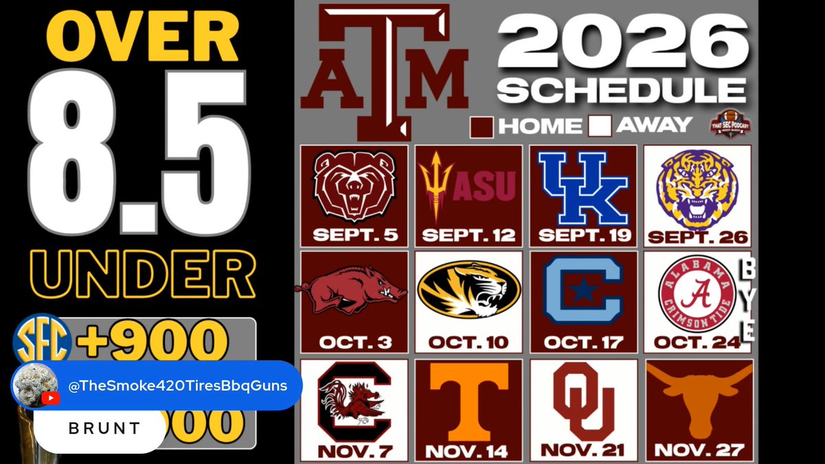 Texas A&M more likely to go 10-2 or 7-5 this season? I say 10-2 Aggie hater @seccousinshane says 7-5 Full show: