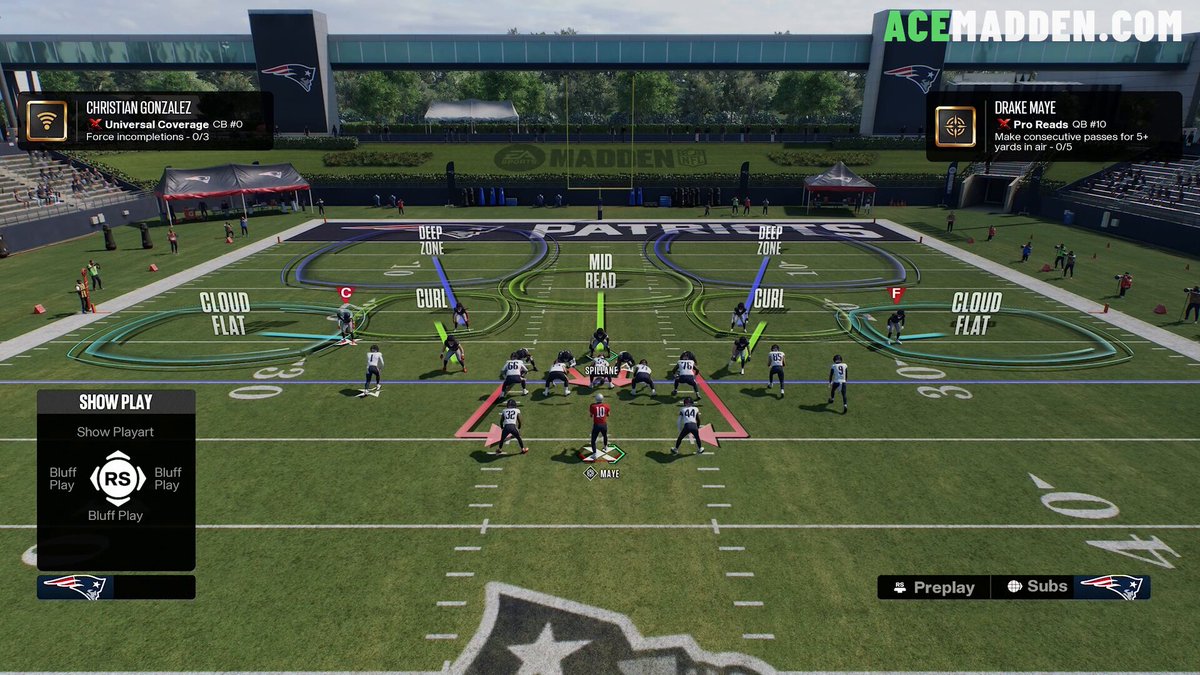 Contain Glitch PATCHED? Madden 27🚨 QB Contains were looping around the edge completely untouched (even when only sending 3/4) After today’s patch, the tackles appear to get hands on the contains every time Looks like it’s finally time to cook up real pressure