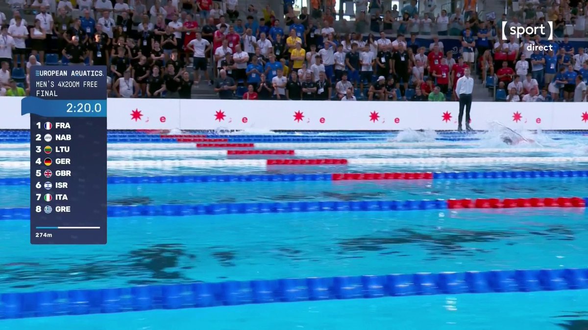 #Paris2026 | 🚀 Léon Marchand lance les Bleus à la perfection ! 🇫🇷 Auteur d'un relais stratosphérique, le Français place l'équipe de France en tête du 4x200 m nage libre. 🥇 Les Bleus peuvent-ils aller chercher une médaille ? 📺 Suivez le direct :