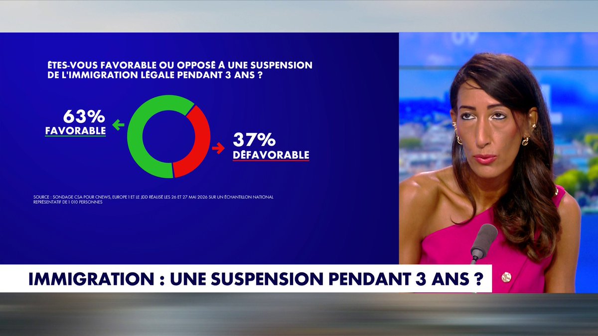 «La suspension de l'immigration légale est la question du XXIe siècle», estime Sabrina Medjebeur, essayiste et sociologue, dans #HDPros2Ete, alors que Ceuta connaît une crise migratoire. Toute l'info est à retrouver sur