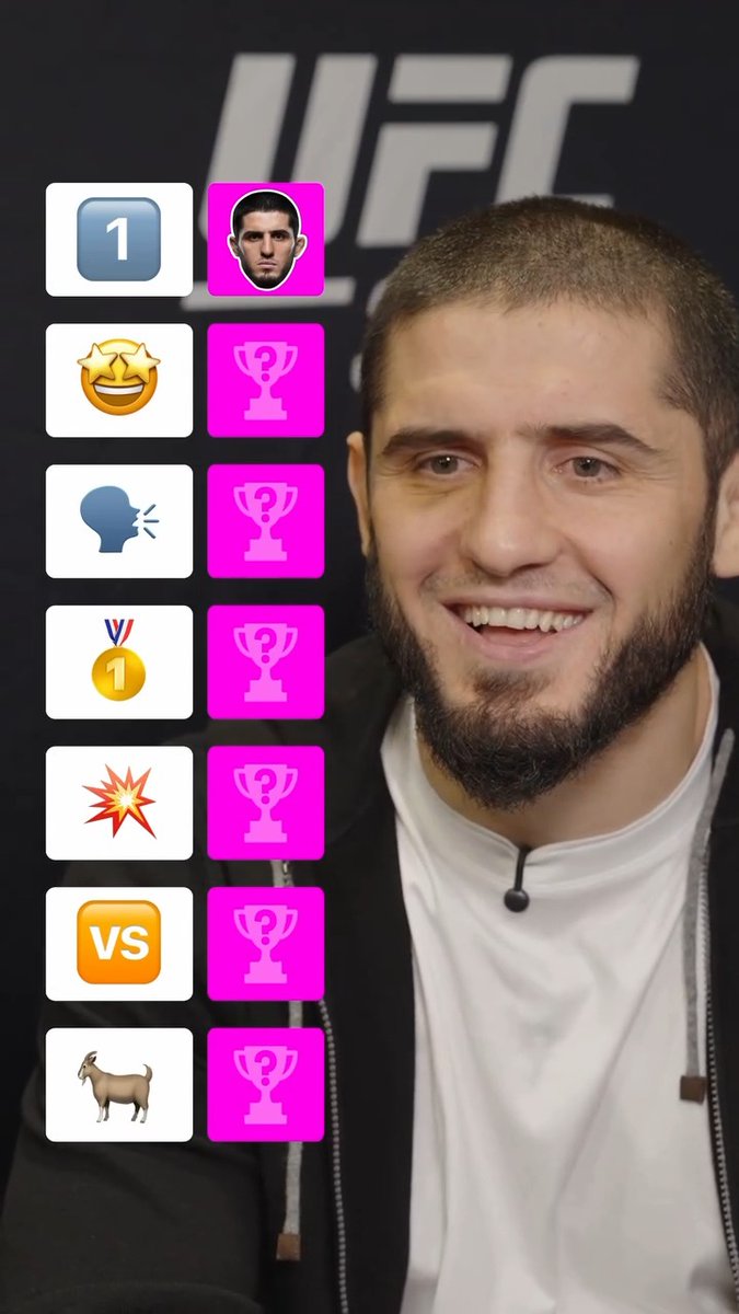 The Best: with Islam Makhachev 👀 #UFC330 | Saturday | Stream TNT Sports on HBO Max