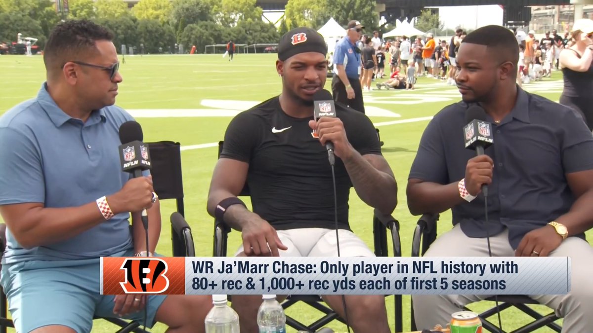 "The only goal I have for myself going forward is 23 touchdowns (in a season)." Ja’MarrChase is more focused on the Cincinnati Bengals goals, but he still has one personal goal in mind 👀 (via NFL Network)
