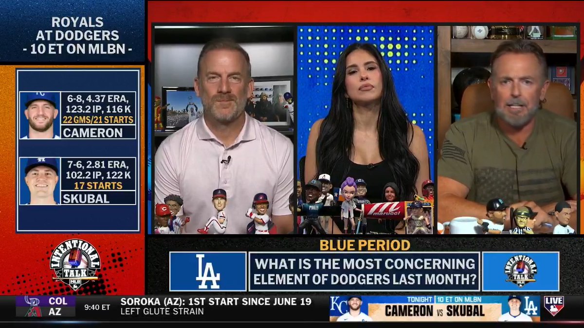 Dodgers stats with MLB ranks July 10th, ahead of Tarik Skubal's home debut: 9-15 record (25th) 4.69 ERA (27th) 3.88 runs per game (21st) Siera Santos | Kevin Millar | RyanDempster
