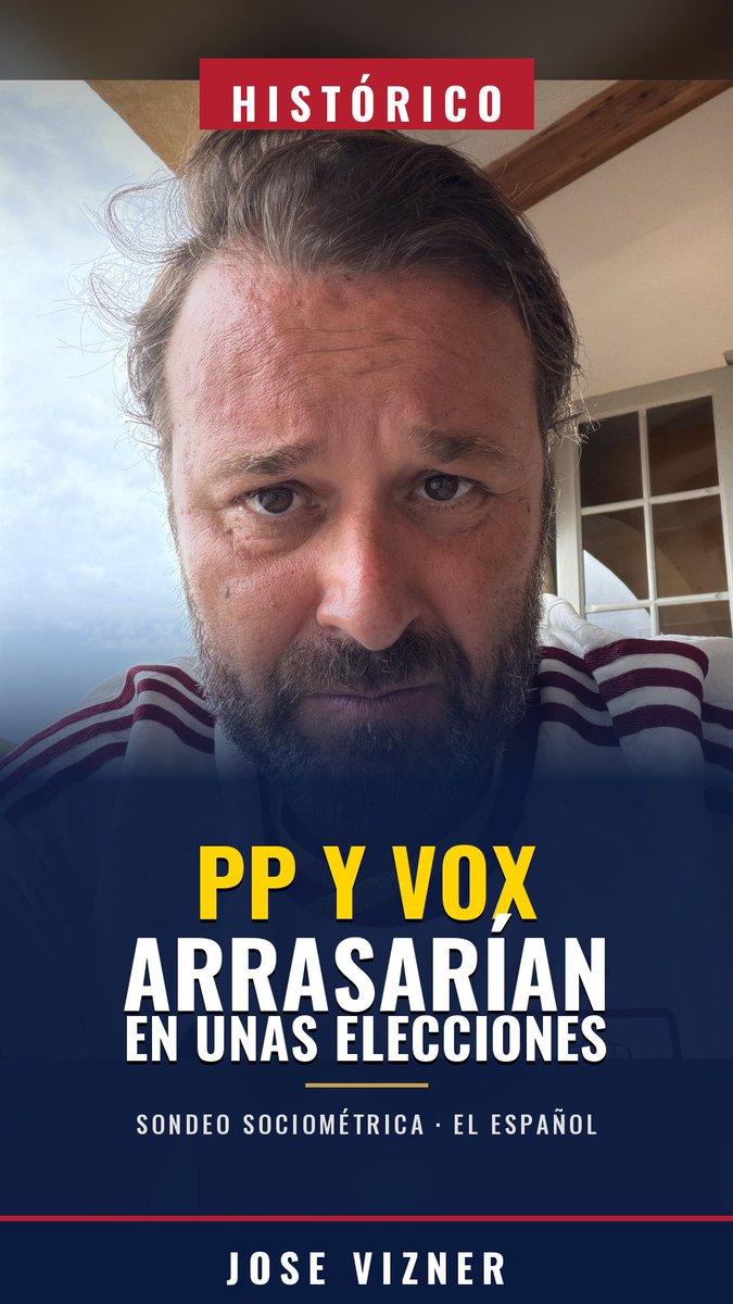 PP y Vox arrasarían hoy en unas elecciones. Y no es una forma de hablar: 206 escaños. Treinta por encima de la mayoría absoluta. Y a solo cuatro de los 210 que exigen los tres quintos del Congreso para reformar la Constitución. Sondeo de SocioMétrica para El Español. PP: 33,8% y 149 escaños. Vox: 17% y 57. Se estaría produciendo el mayor vuelco electoral en España desde el 78. Te lo cuento! 👇👇👇