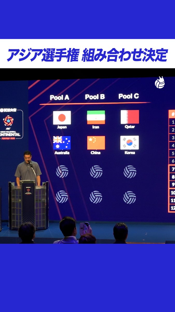 🏐「2026男子バレーボールアジア選手権」組み合わせ決定! 運命の抽選の結果、日本の対戦相手が決定🇯🇵🔥 #日本代表 #男子バレー #バレーボール男子日本代表 #アジア選手権